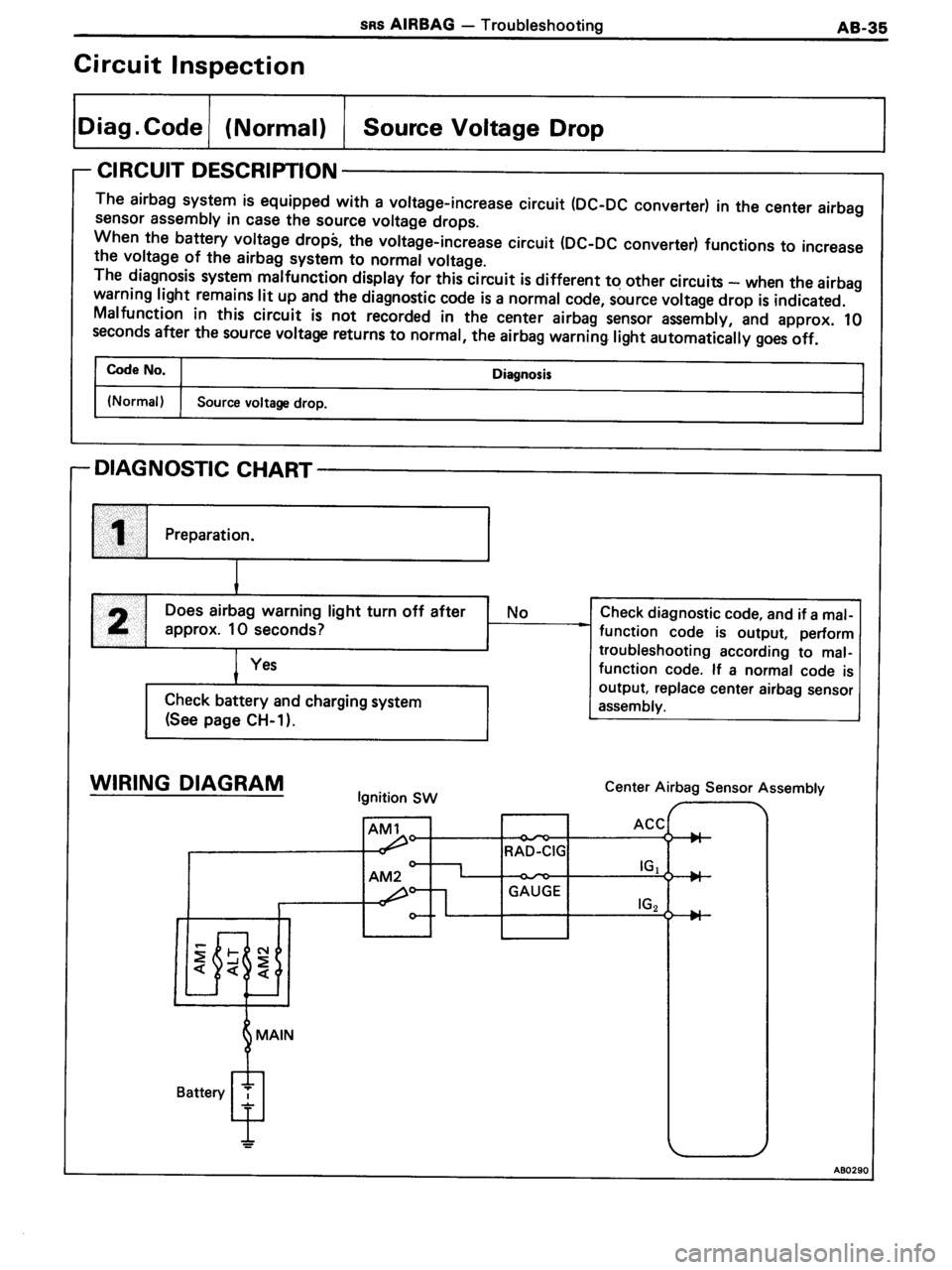 TOYOTA MR-2 1991 Factory Repair Manual TOYOTA MR-2 1991 Factory Repair Manual