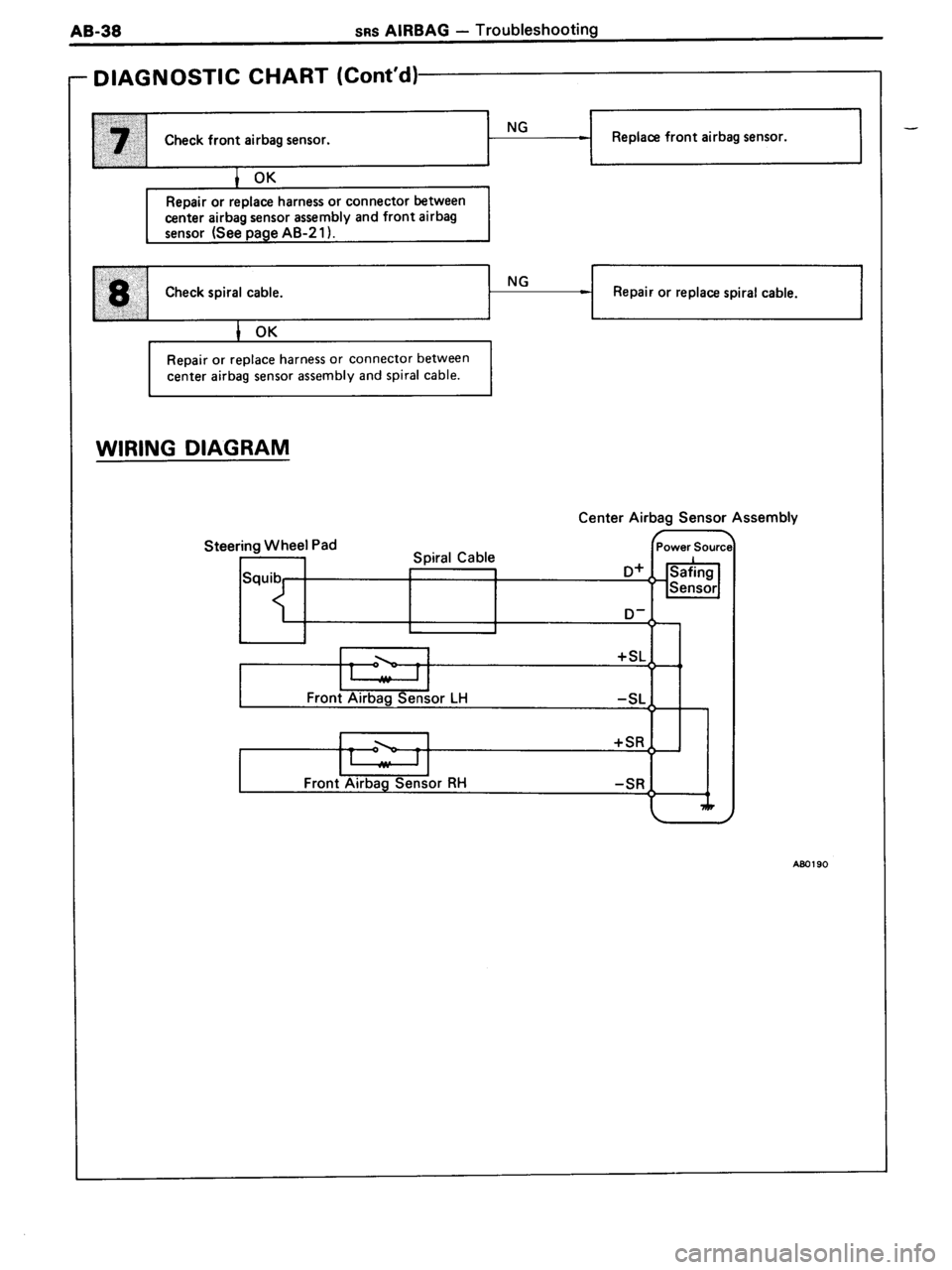 TOYOTA MR-2 1991 Factory Repair Manual TOYOTA MR-2 1991 Factory Repair Manual