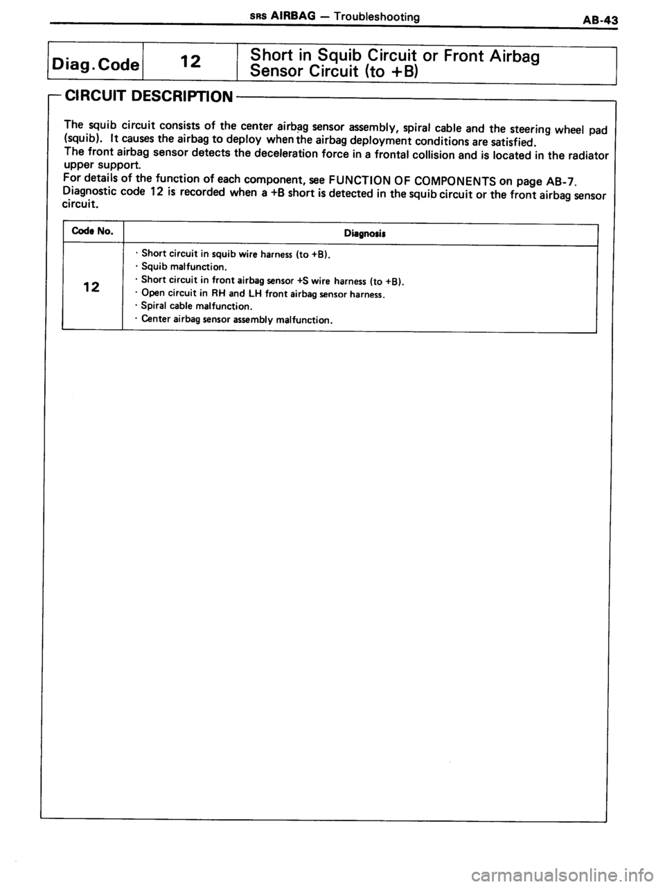 TOYOTA MR-2 1991 Factory Repair Manual TOYOTA MR-2 1991 Factory Repair Manual