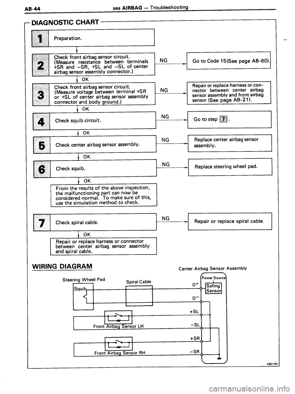TOYOTA MR-2 1991 Factory Repair Manual TOYOTA MR-2 1991 Factory Repair Manual