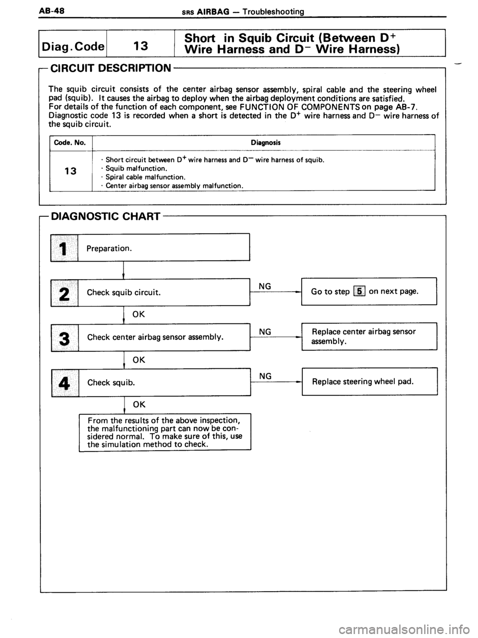 TOYOTA MR-2 1991 Factory Repair Manual TOYOTA MR-2 1991 Factory Repair Manual