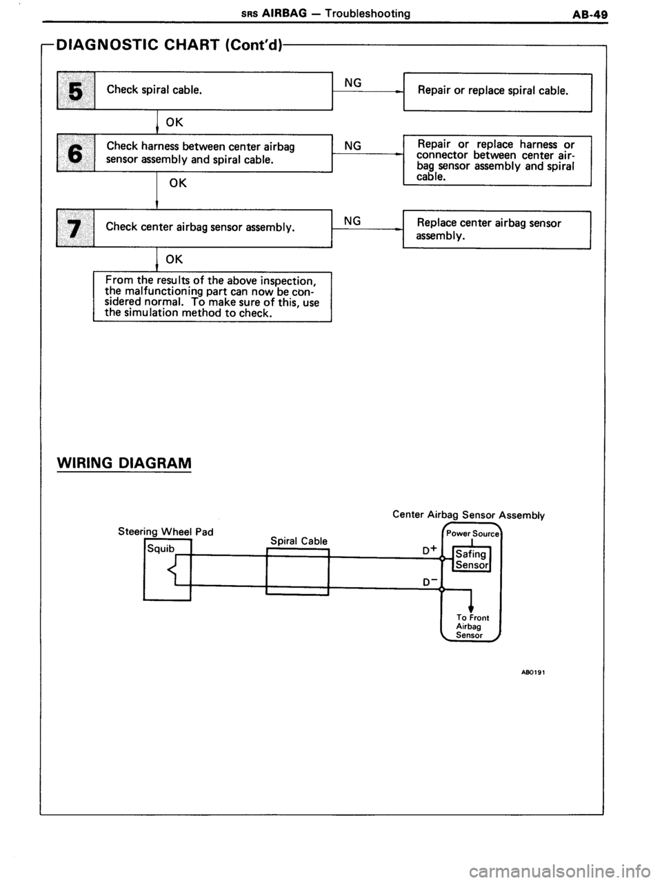 TOYOTA MR-2 1991 Factory Repair Manual TOYOTA MR-2 1991 Factory Repair Manual