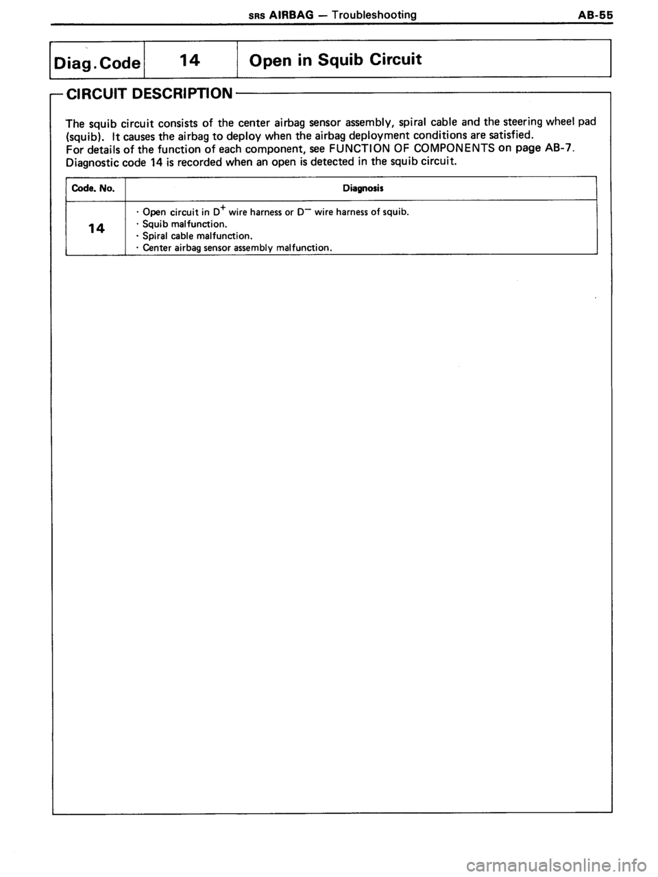 TOYOTA MR-2 1991  Factory Repair Manual 