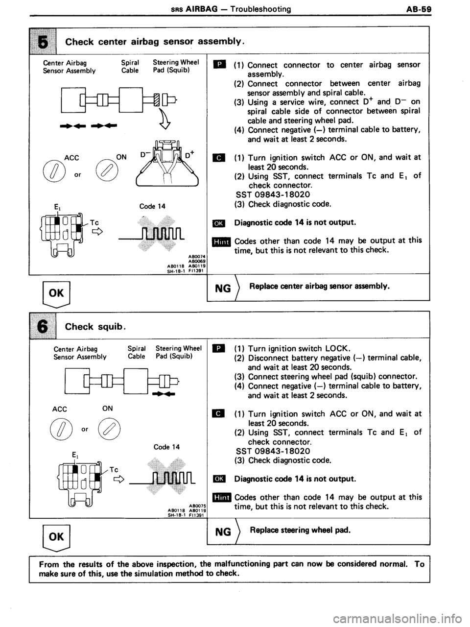 TOYOTA MR-2 1991  Factory Repair Manual 