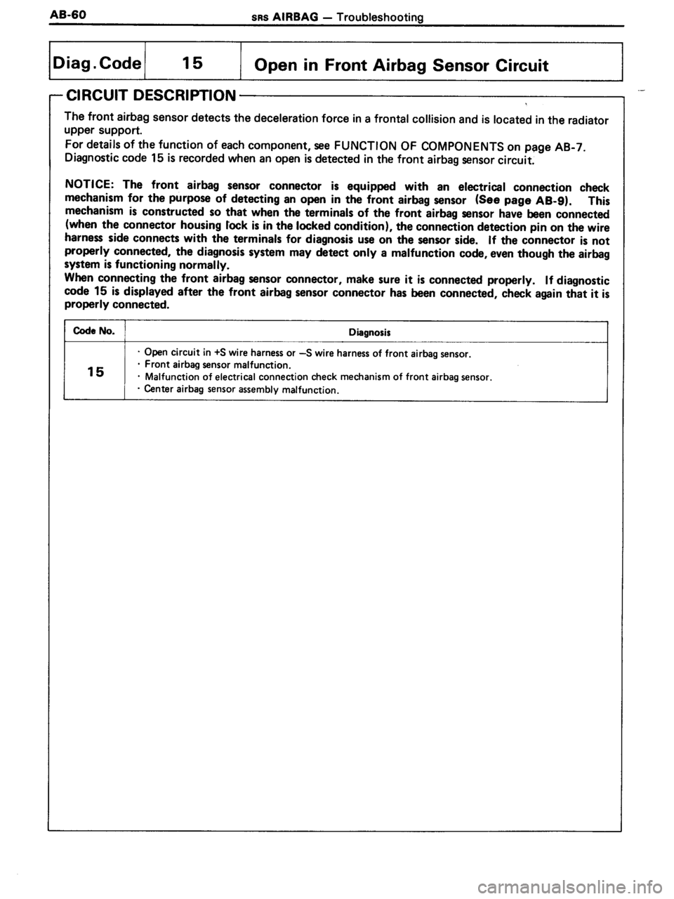 TOYOTA MR-2 1991  Factory Repair Manual 