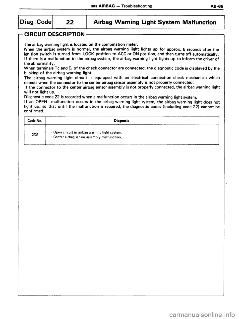TOYOTA MR-2 1991 Factory Repair Manual TOYOTA MR-2 1991 Factory Repair Manual