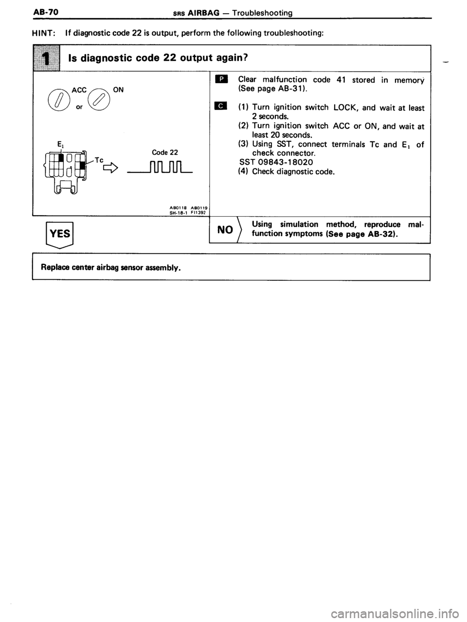 TOYOTA MR-2 1991 Factory Repair Manual TOYOTA MR-2 1991 Factory Repair Manual