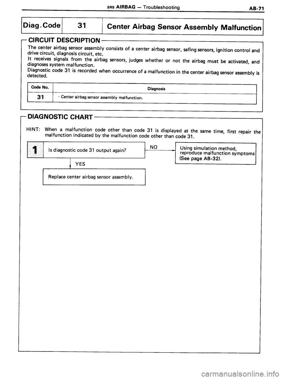 TOYOTA MR-2 1991 Factory Repair Manual TOYOTA MR-2 1991 Factory Repair Manual