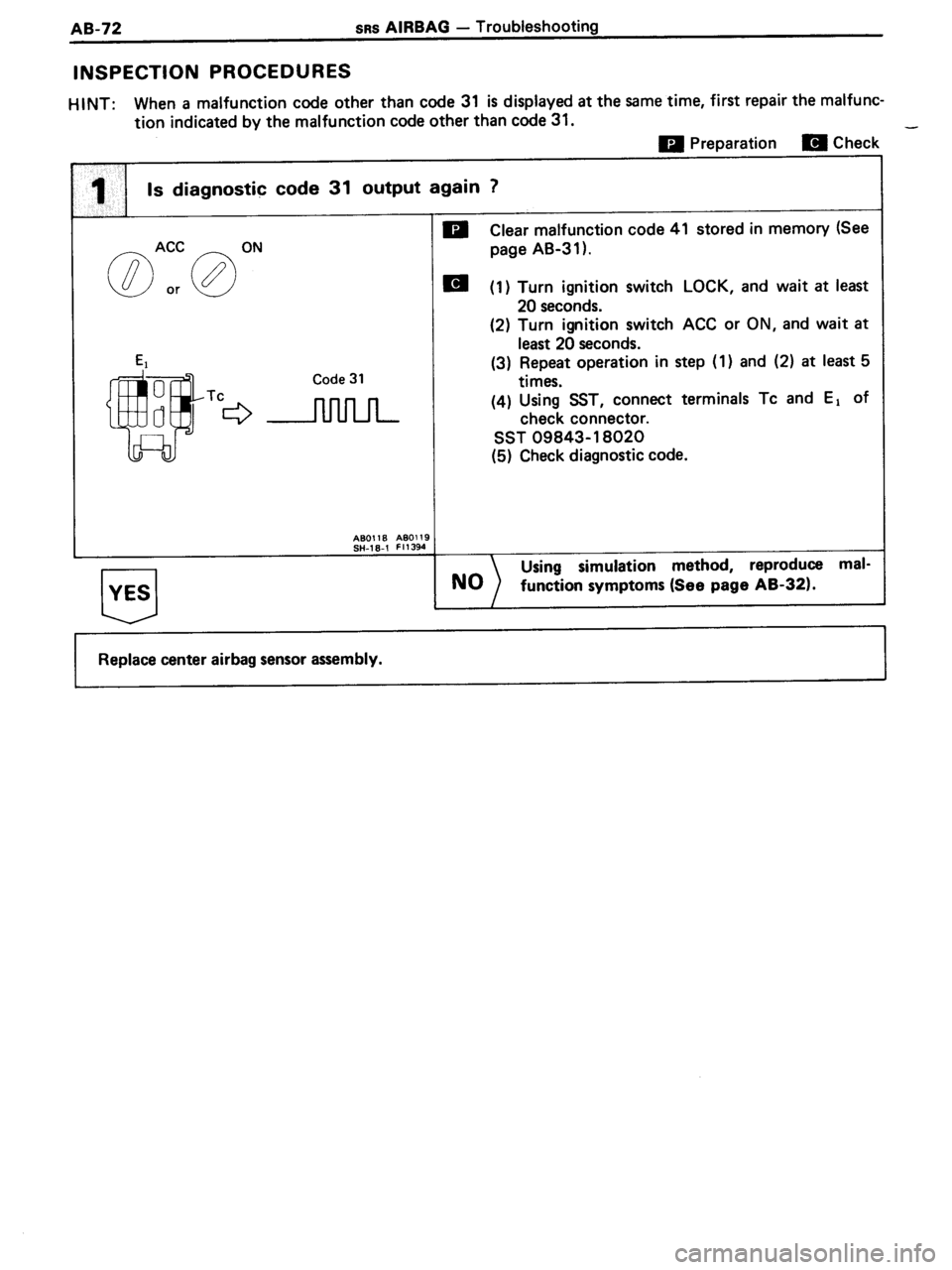 TOYOTA MR-2 1991 Factory Repair Manual TOYOTA MR-2 1991 Factory Repair Manual