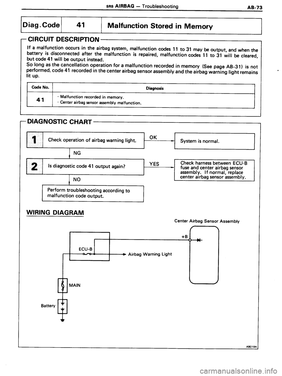TOYOTA MR-2 1991 Factory Repair Manual TOYOTA MR-2 1991 Factory Repair Manual