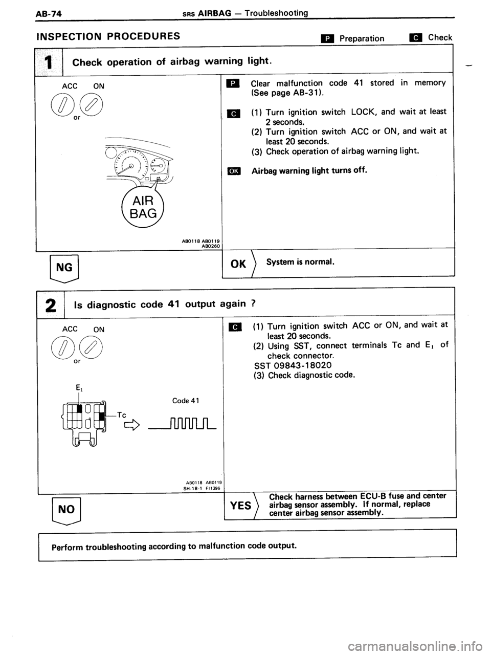 TOYOTA MR-2 1991 Factory Repair Manual TOYOTA MR-2 1991 Factory Repair Manual