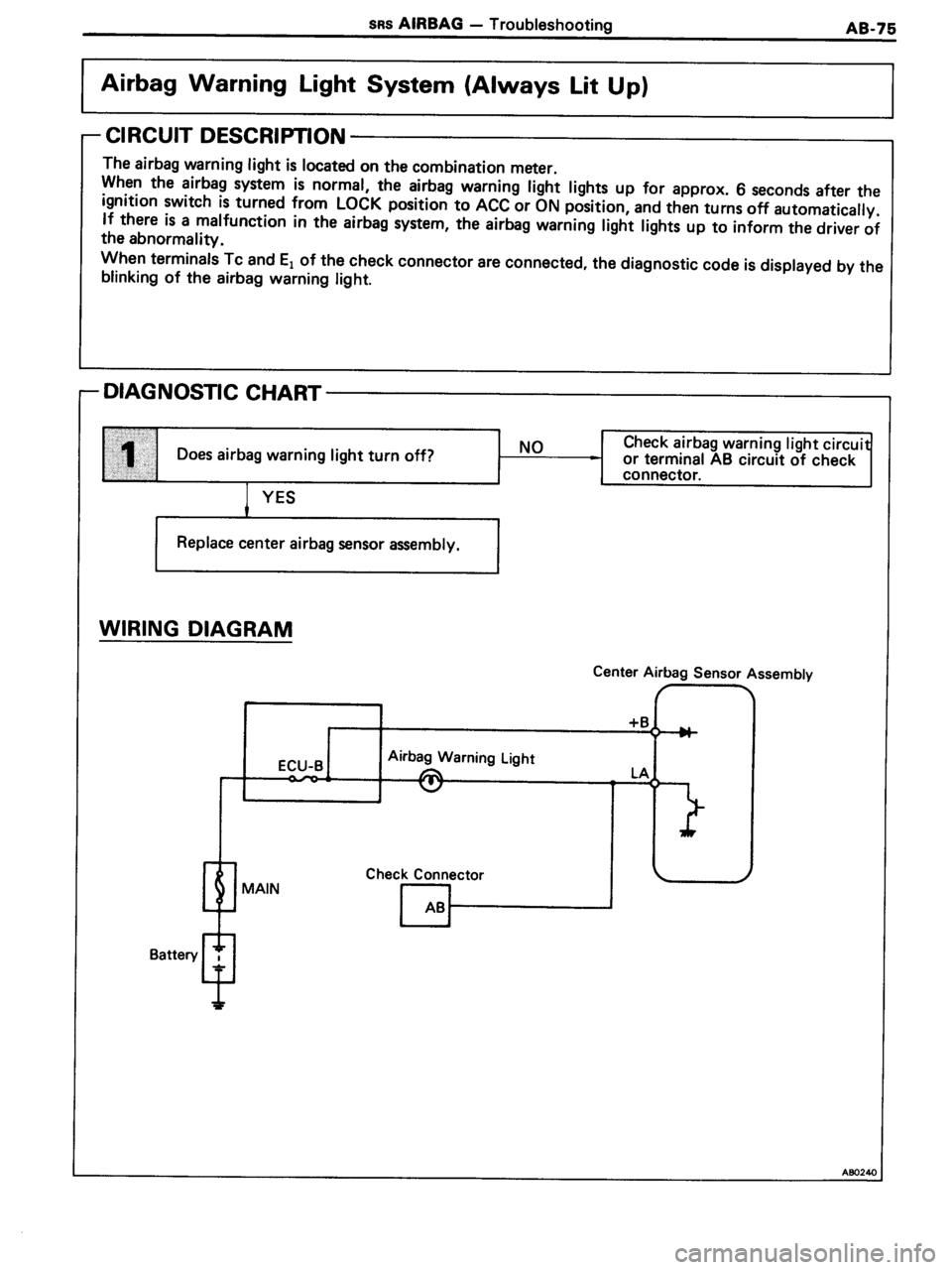 TOYOTA MR-2 1991 Factory Repair Manual TOYOTA MR-2 1991 Factory Repair Manual