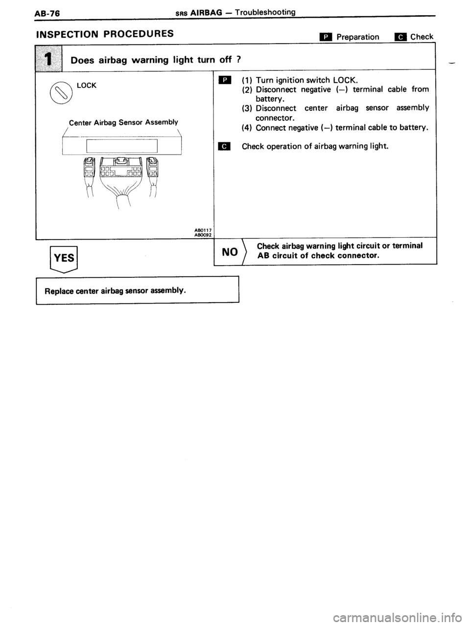 TOYOTA MR-2 1991 Factory Repair Manual TOYOTA MR-2 1991 Factory Repair Manual