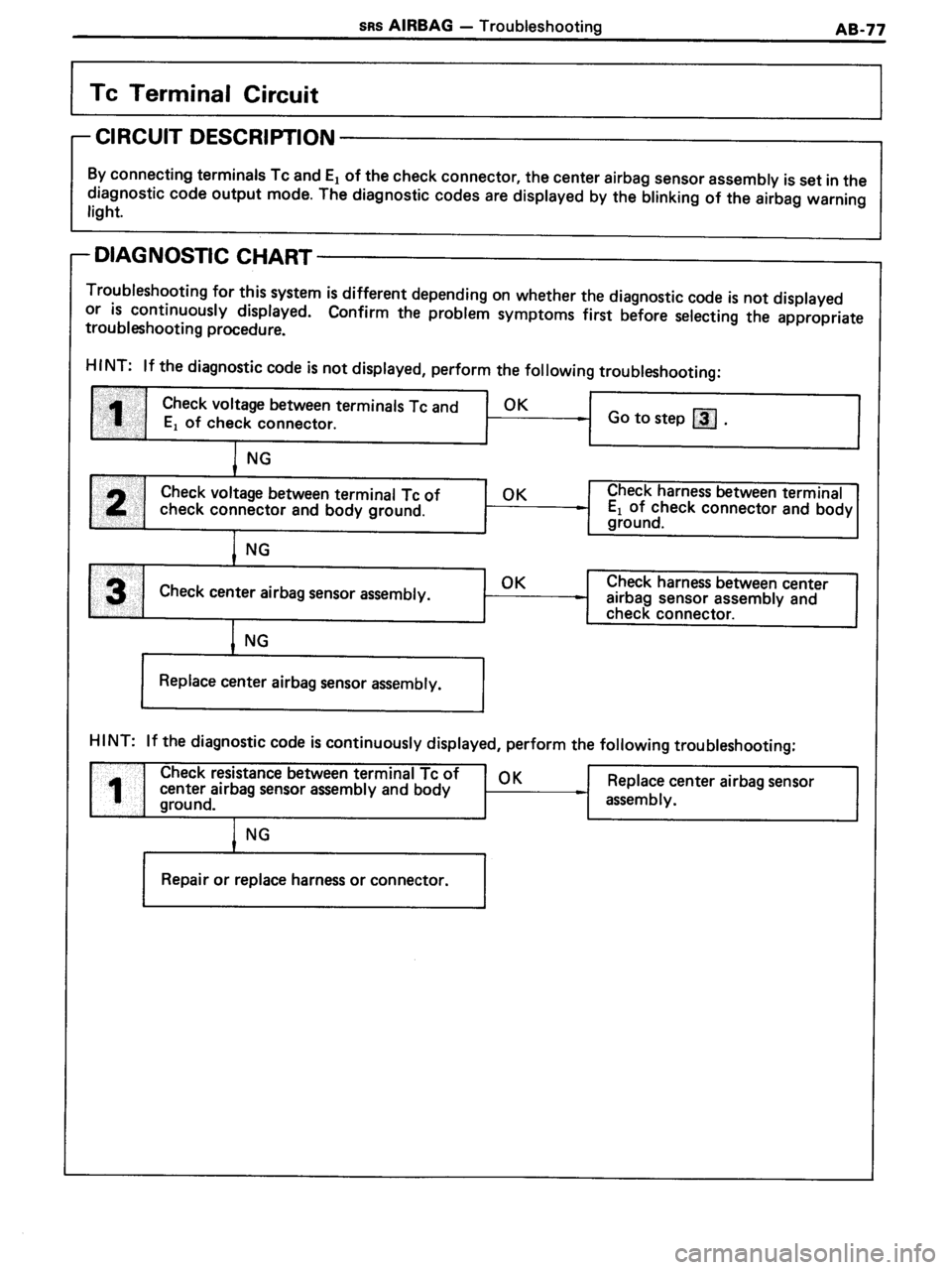 TOYOTA MR-2 1991 Factory Repair Manual TOYOTA MR-2 1991 Factory Repair Manual
