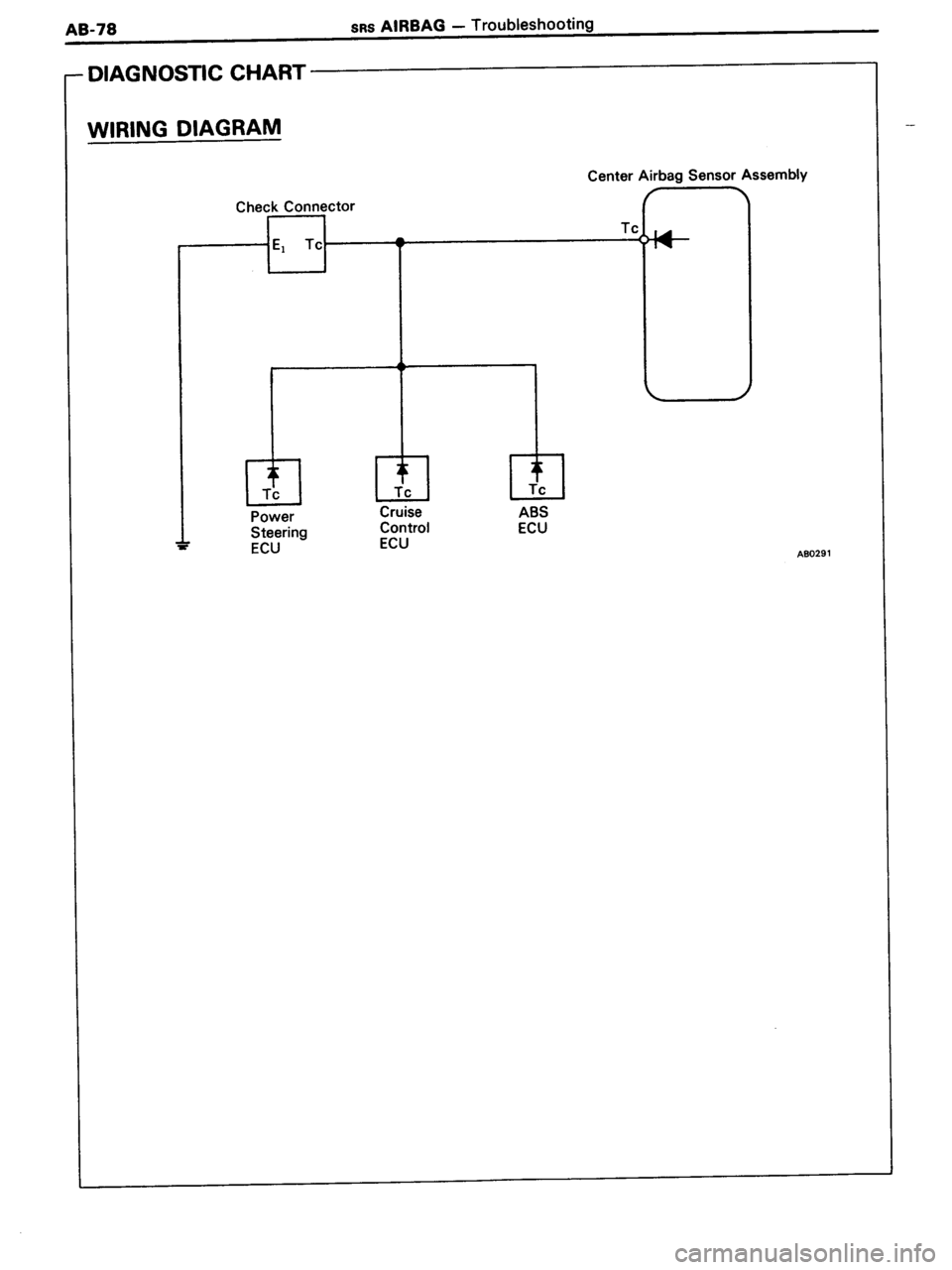 TOYOTA MR-2 1991 Factory Repair Manual TOYOTA MR-2 1991 Factory Repair Manual