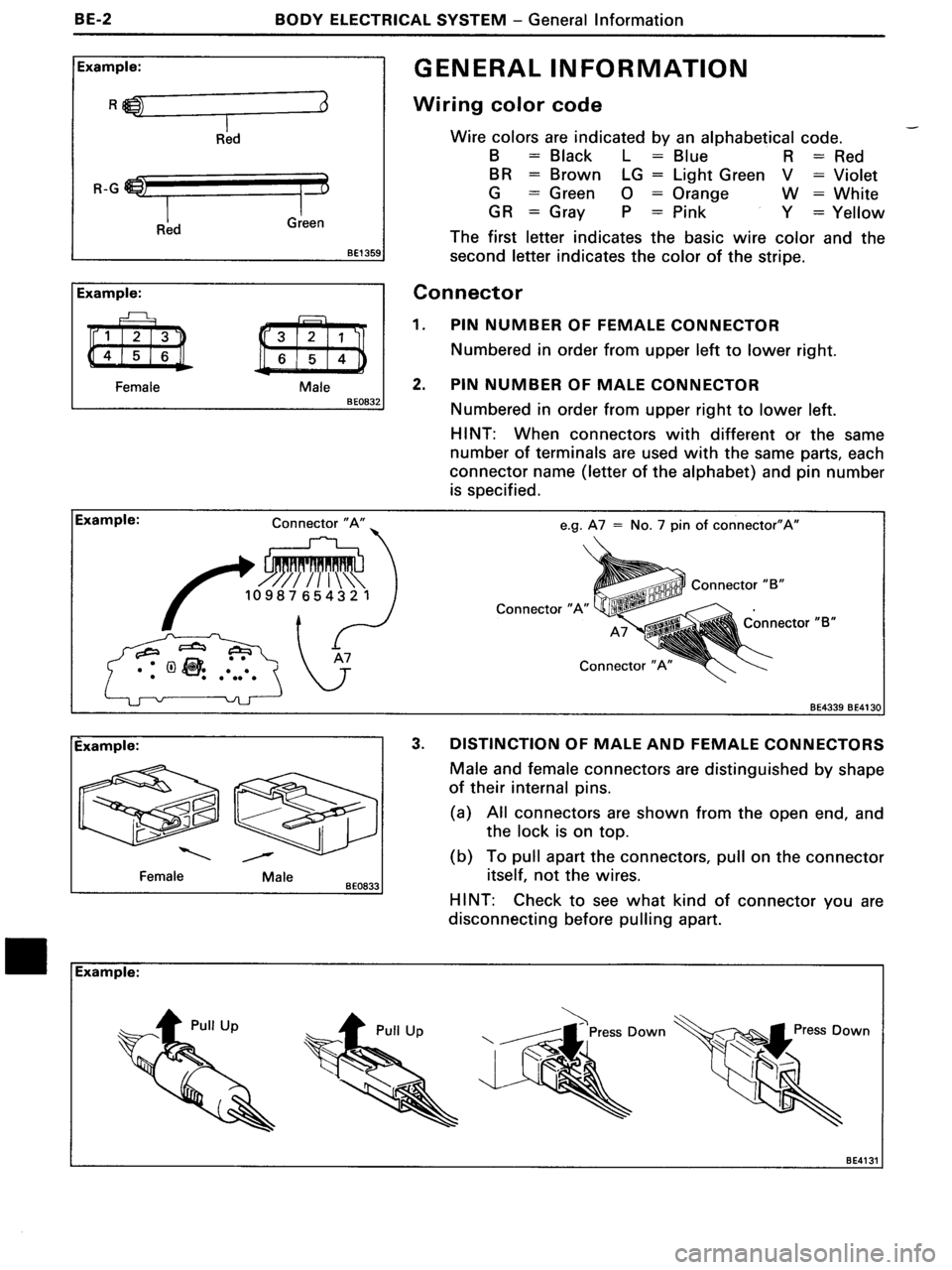 TOYOTA MR-2 1991 Factory Repair Manual TOYOTA MR-2 1991 Factory Repair Manual