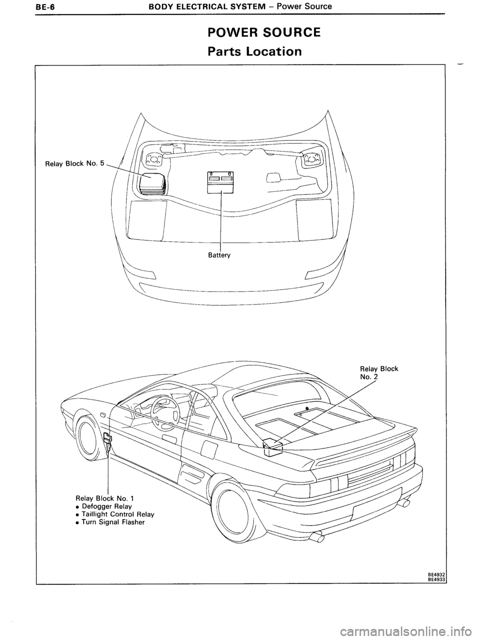 TOYOTA MR-2 1991 Factory Repair Manual TOYOTA MR-2 1991 Factory Repair Manual