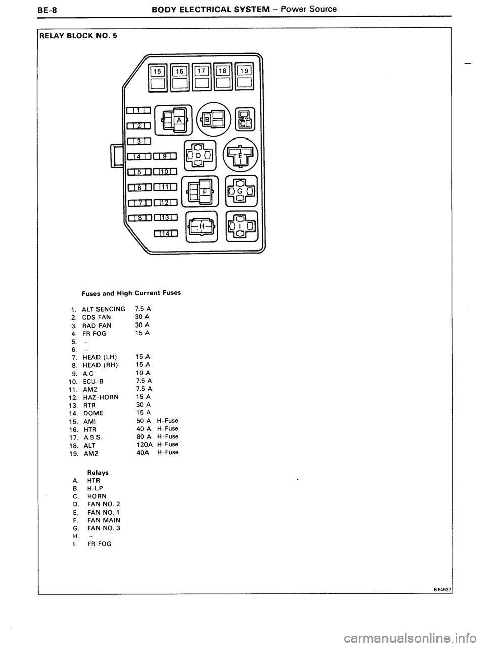 TOYOTA MR-2 1991 Factory Repair Manual TOYOTA MR-2 1991 Factory Repair Manual