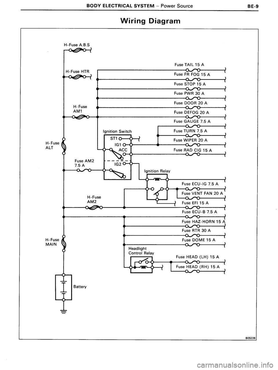 TOYOTA MR-2 1991 Factory Repair Manual TOYOTA MR-2 1991 Factory Repair Manual