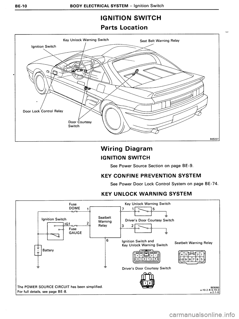 TOYOTA MR-2 1991 Factory Repair Manual TOYOTA MR-2 1991 Factory Repair Manual