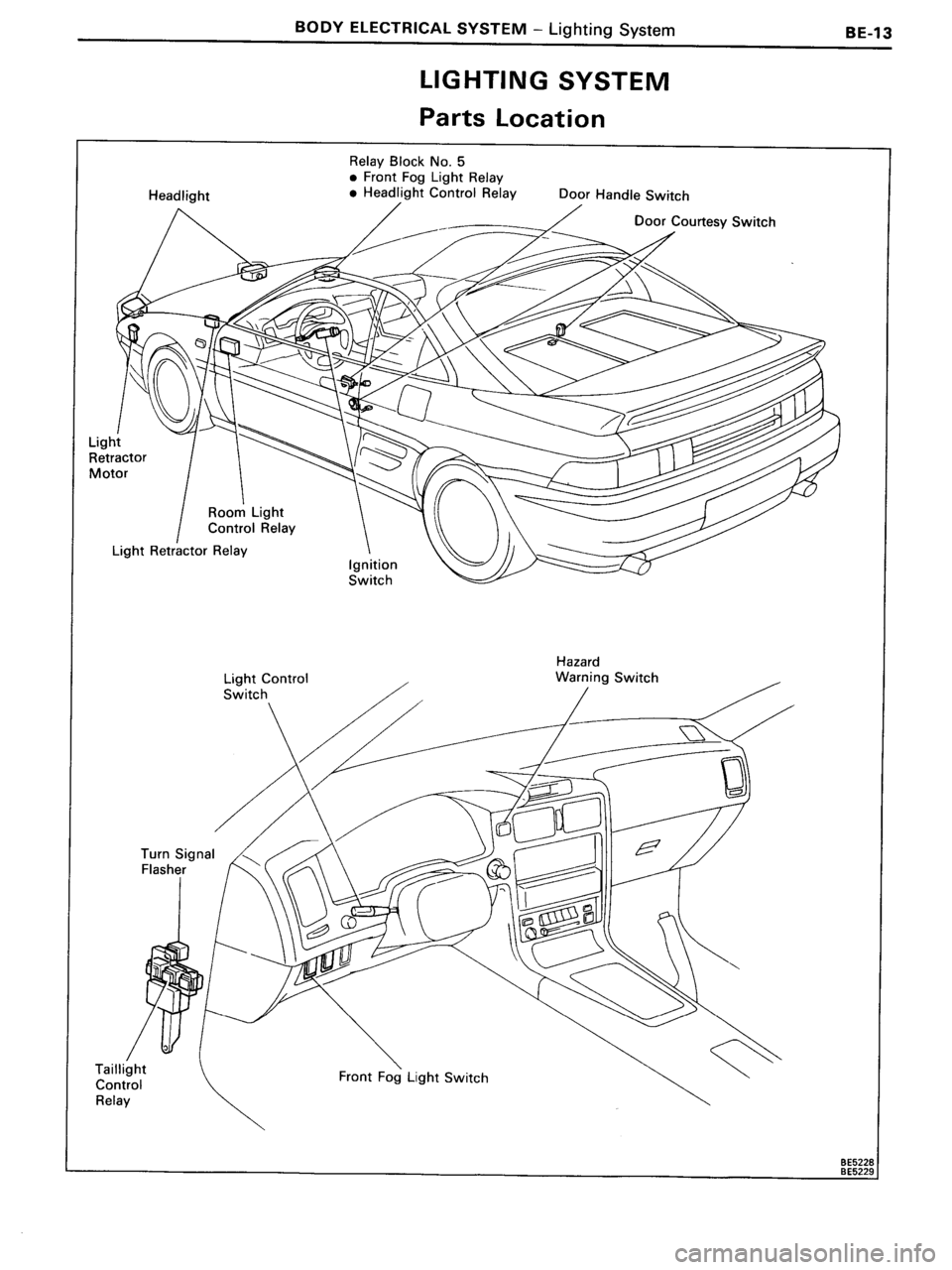 TOYOTA MR-2 1991 Factory Repair Manual TOYOTA MR-2 1991 Factory Repair Manual