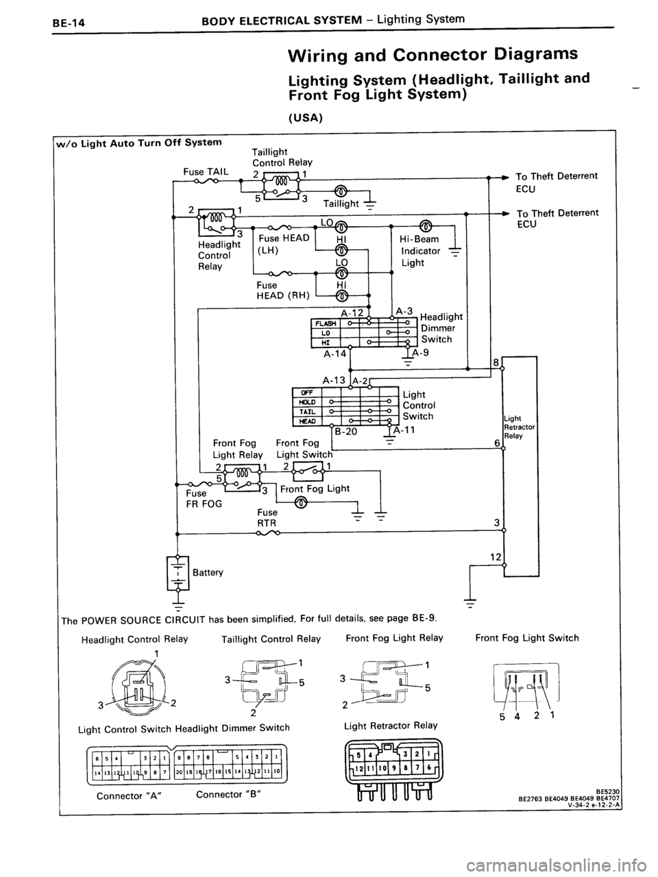 TOYOTA MR-2 1991 Factory Repair Manual TOYOTA MR-2 1991 Factory Repair Manual