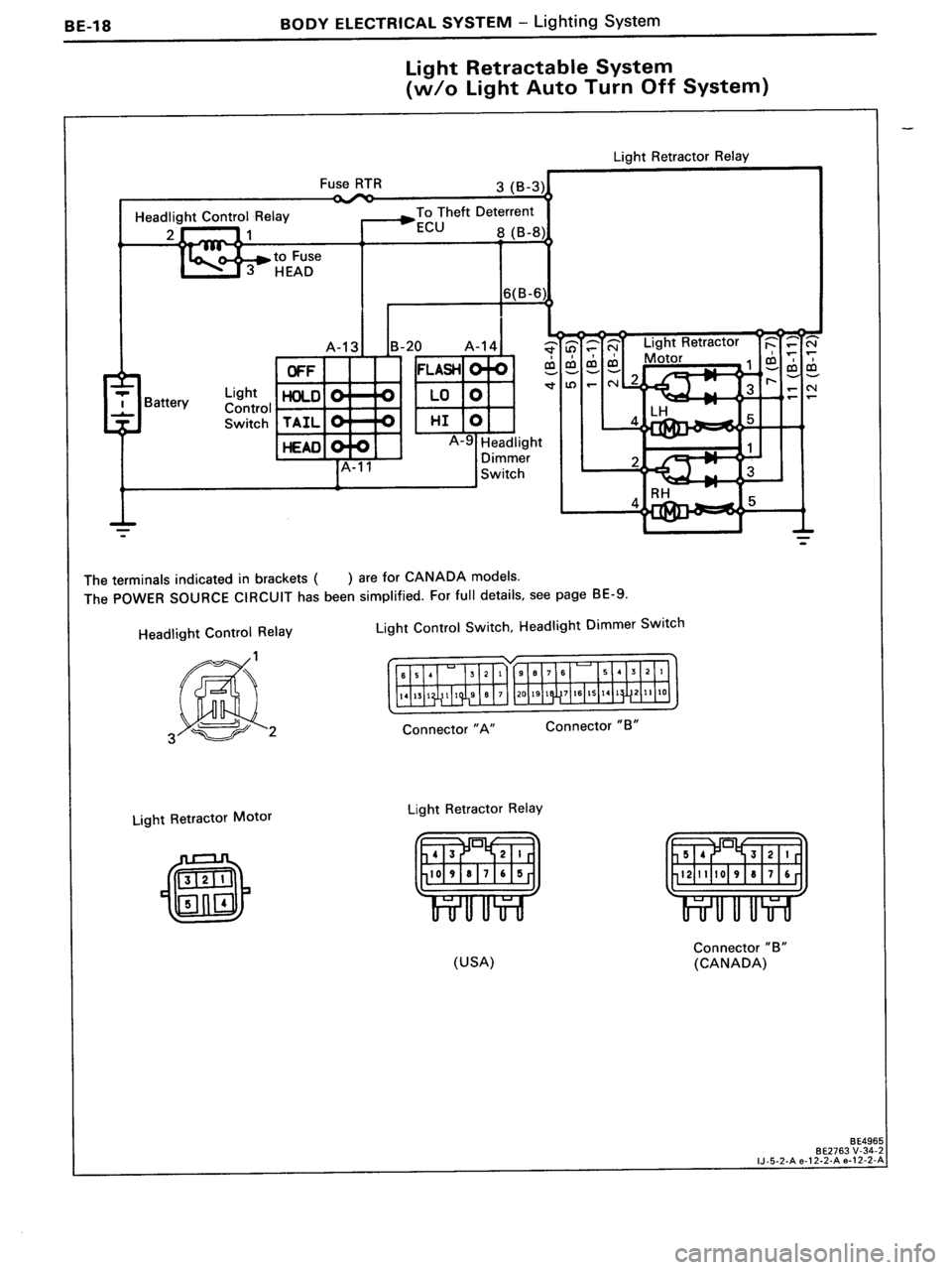 TOYOTA MR-2 1991  Factory Repair Manual 