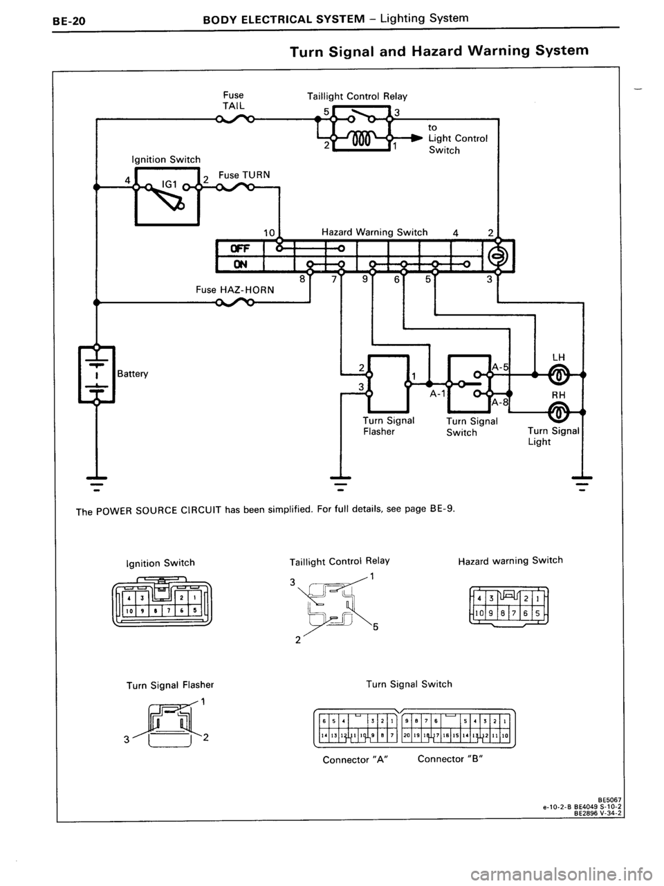 TOYOTA MR-2 1991  Factory Repair Manual 