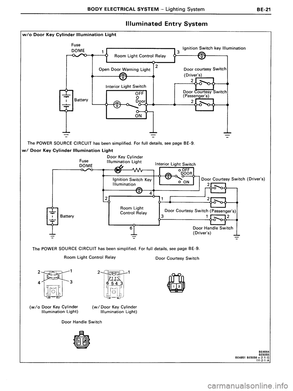 TOYOTA MR-2 1991  Factory Repair Manual 