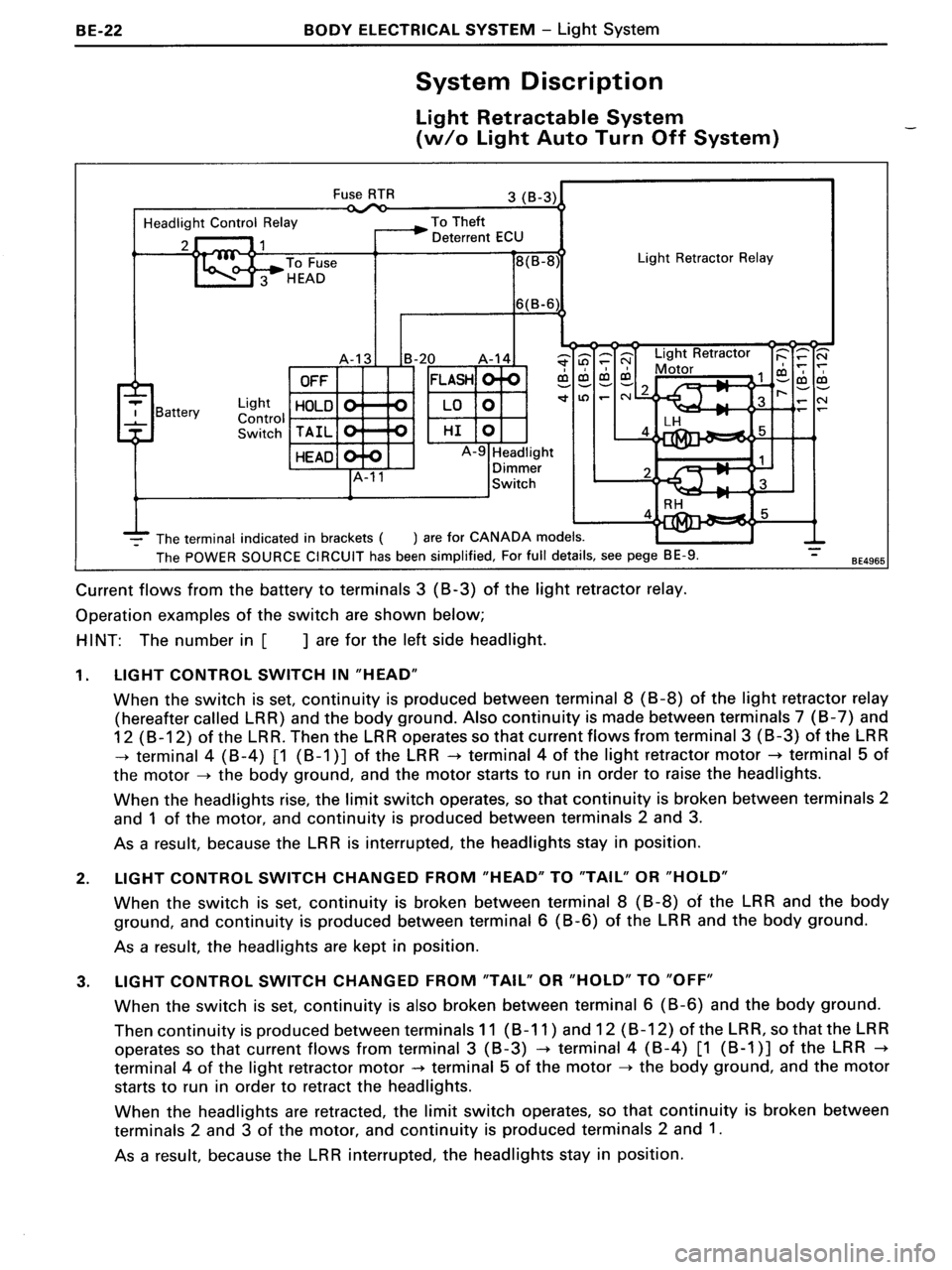 TOYOTA MR-2 1991  Factory Repair Manual 
