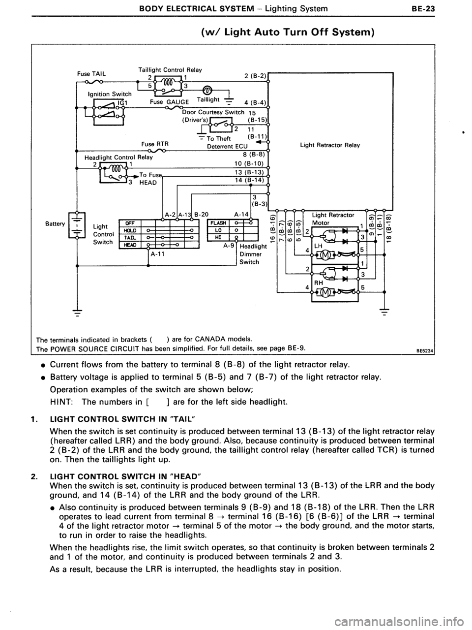 TOYOTA MR-2 1991  Factory Repair Manual 