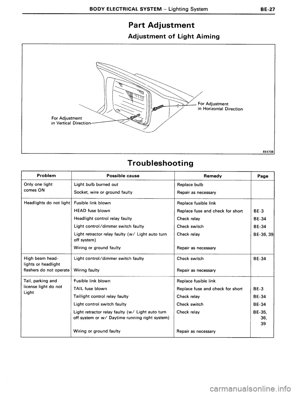 TOYOTA MR-2 1991  Factory Repair Manual 