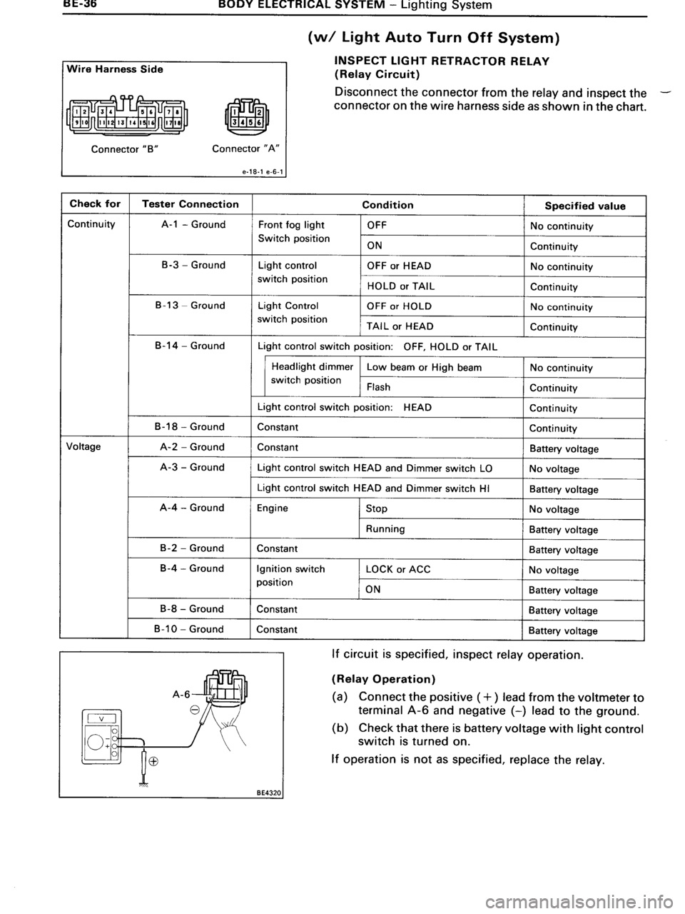 TOYOTA MR-2 1991  Factory Repair Manual 