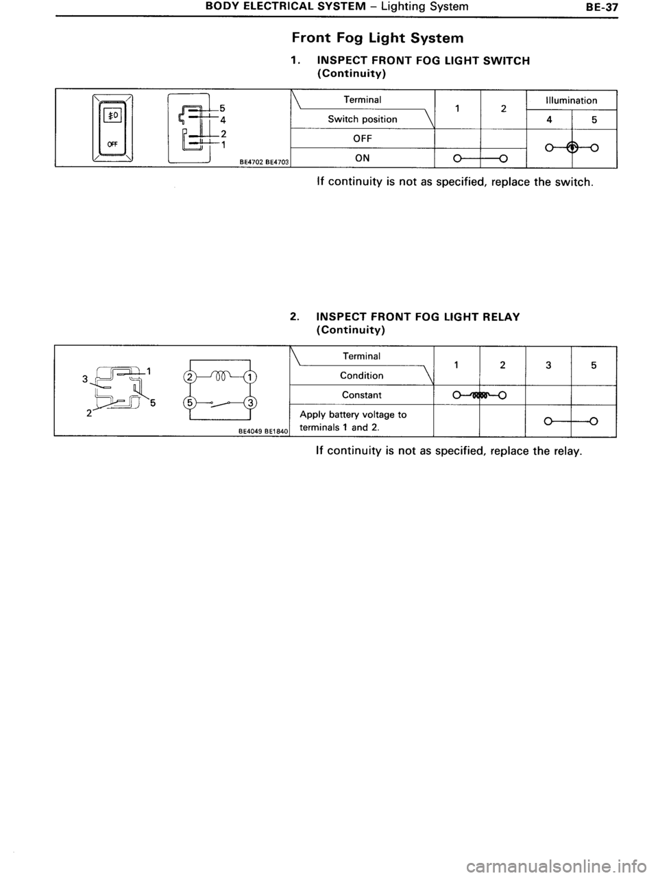 TOYOTA MR-2 1991  Factory Repair Manual 
