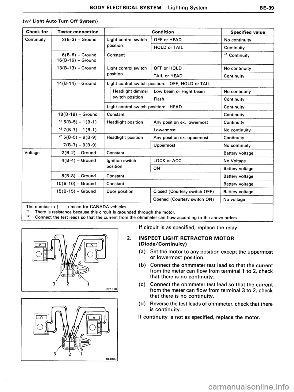 TOYOTA MR-2 1991  Factory Repair Manual 