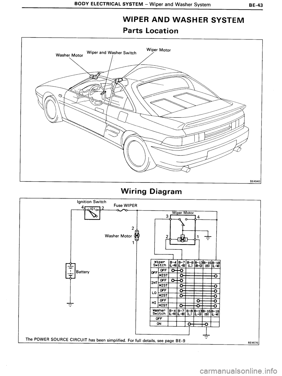 TOYOTA MR-2 1991  Factory Repair Manual 