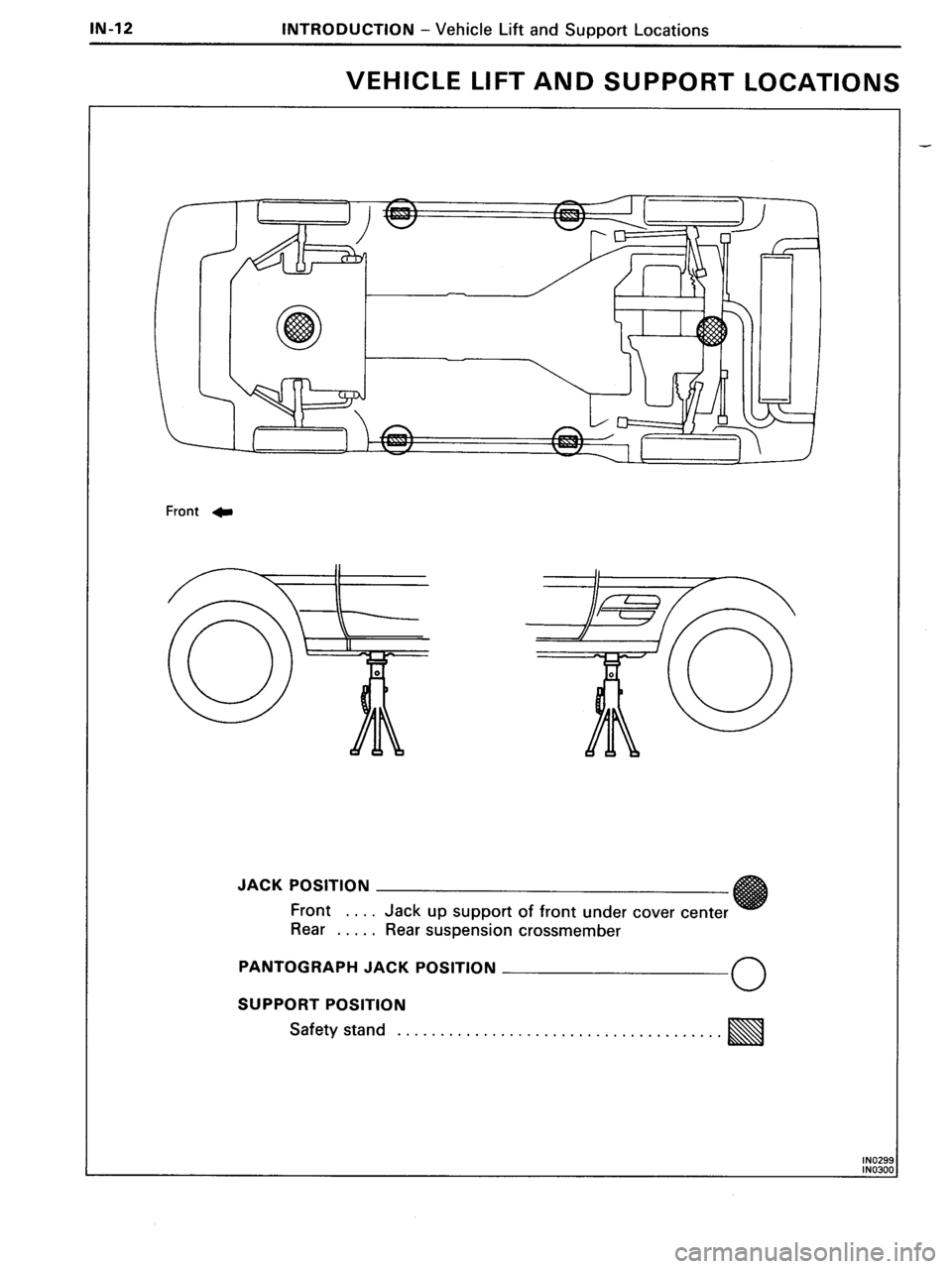 TOYOTA MR-2 1991  Factory User Guide 