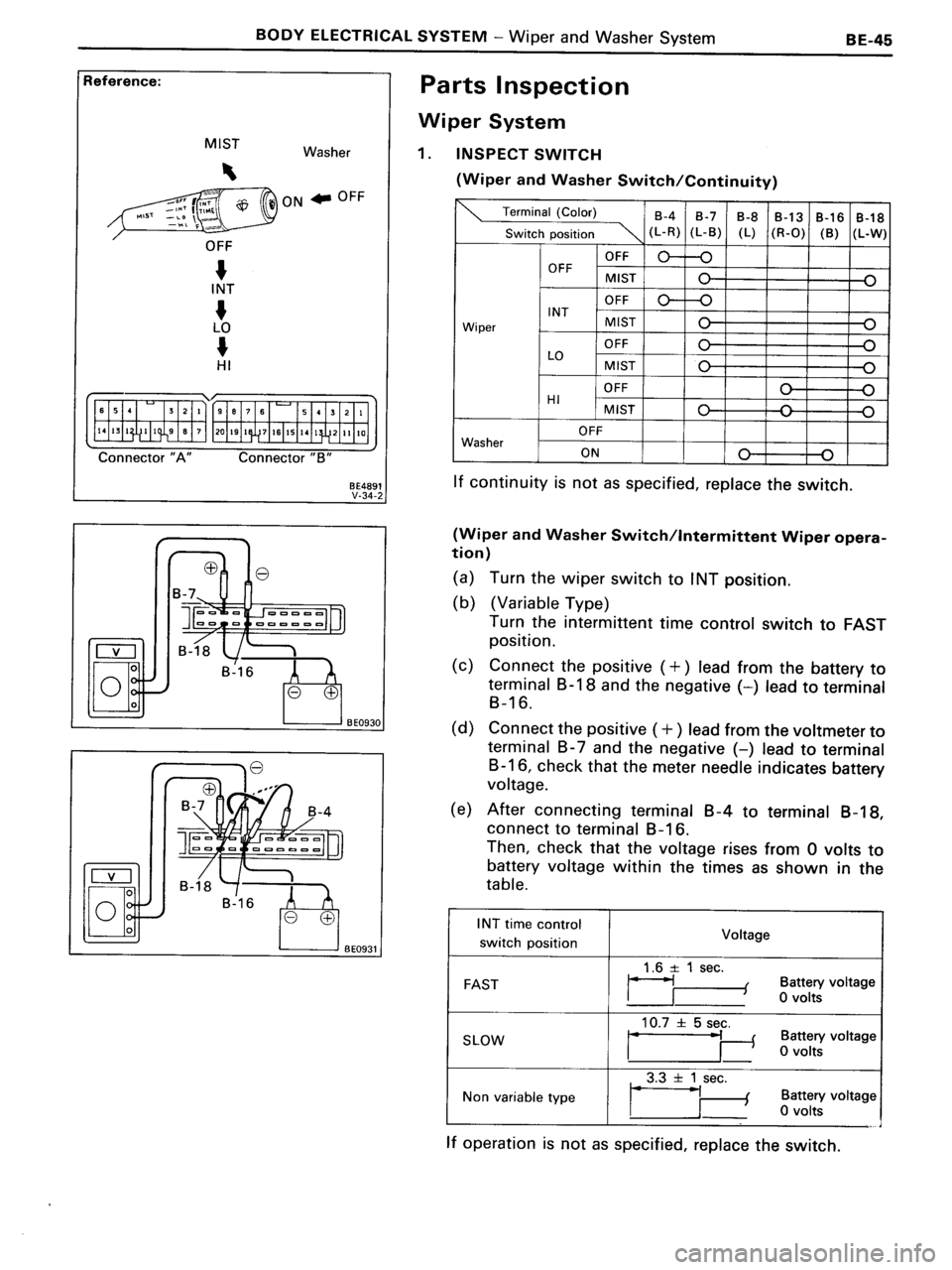 TOYOTA MR-2 1991  Factory Repair Manual 