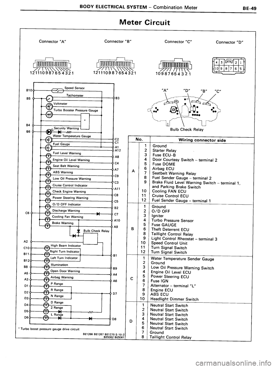 TOYOTA MR-2 1991  Factory Repair Manual 