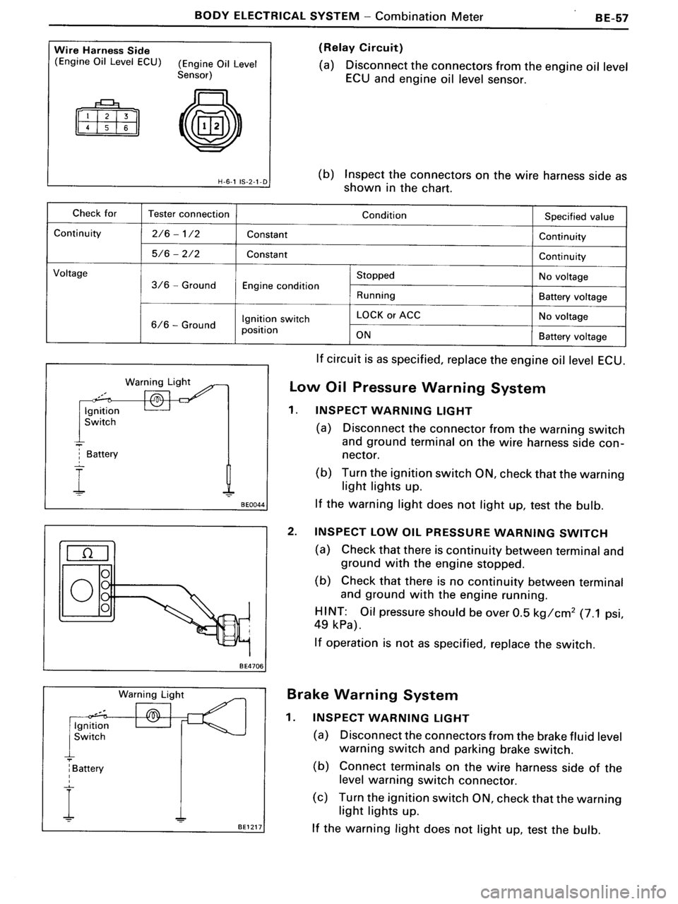 TOYOTA MR-2 1991  Factory Repair Manual 