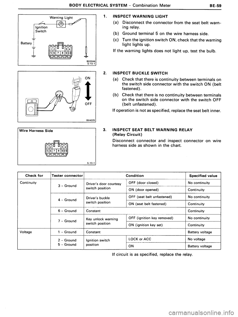TOYOTA MR-2 1991  Factory Repair Manual 