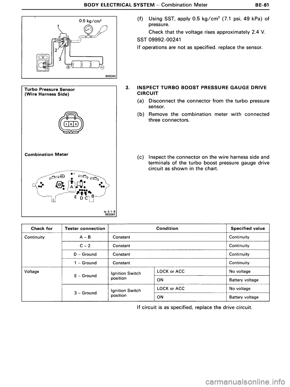 TOYOTA MR-2 1991  Factory Repair Manual 