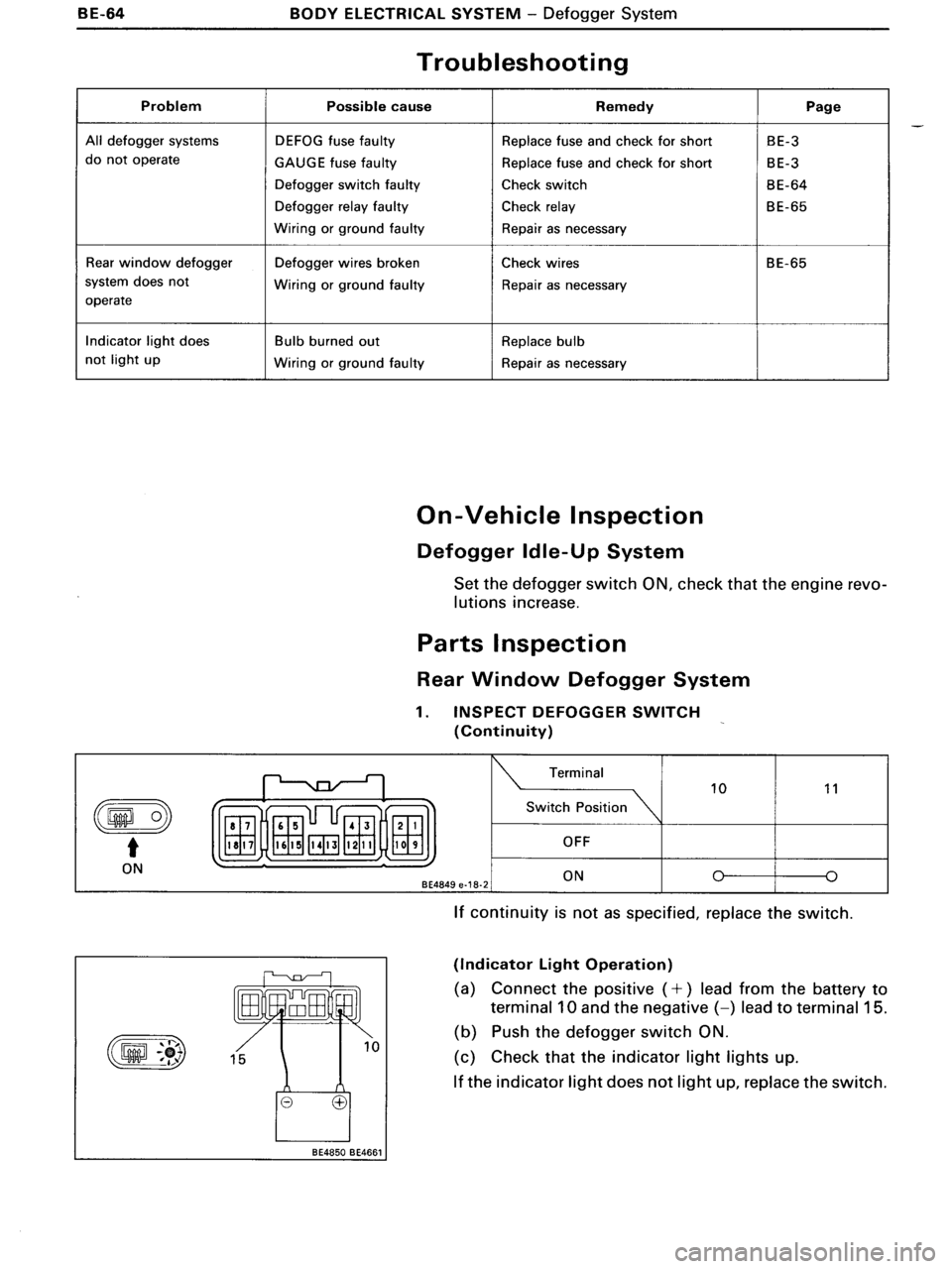 TOYOTA MR-2 1991  Factory Repair Manual 