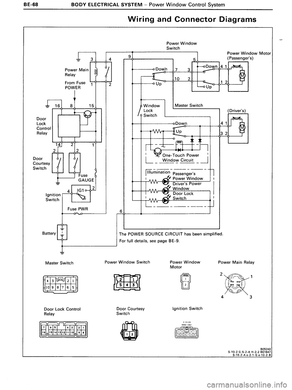 TOYOTA MR-2 1991  Factory Repair Manual 