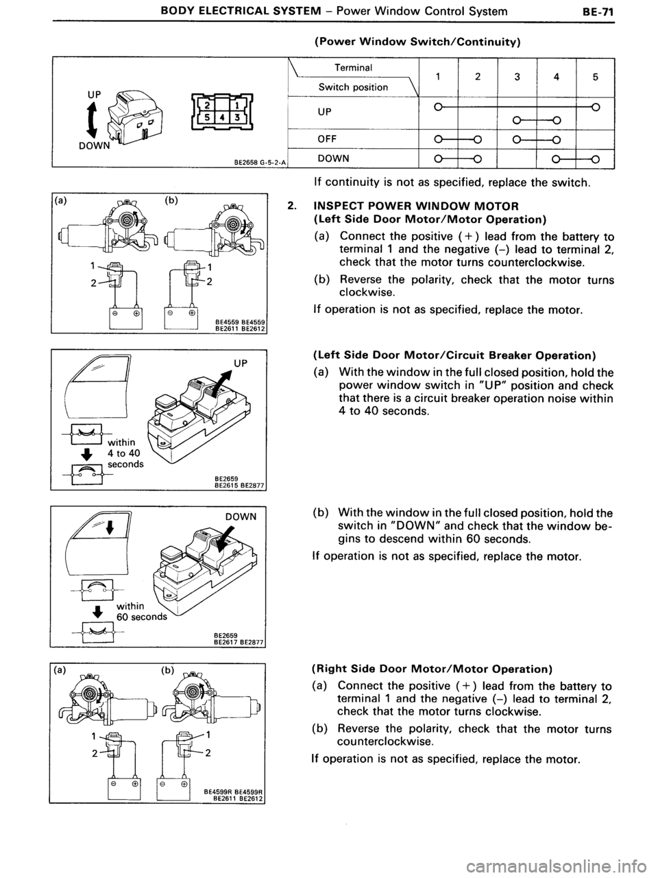 TOYOTA MR-2 1991  Factory Repair Manual 