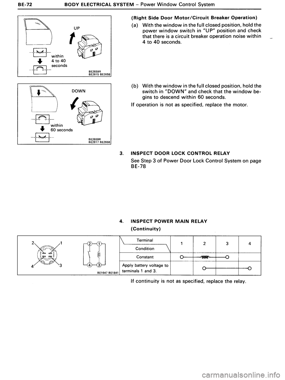 TOYOTA MR-2 1991  Factory Repair Manual 