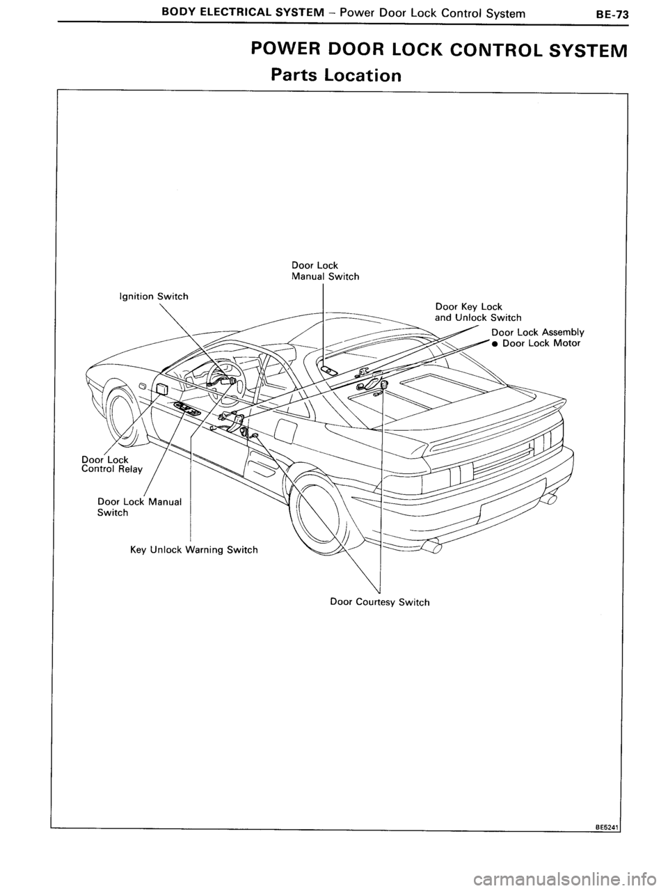 TOYOTA MR-2 1991  Factory Repair Manual 