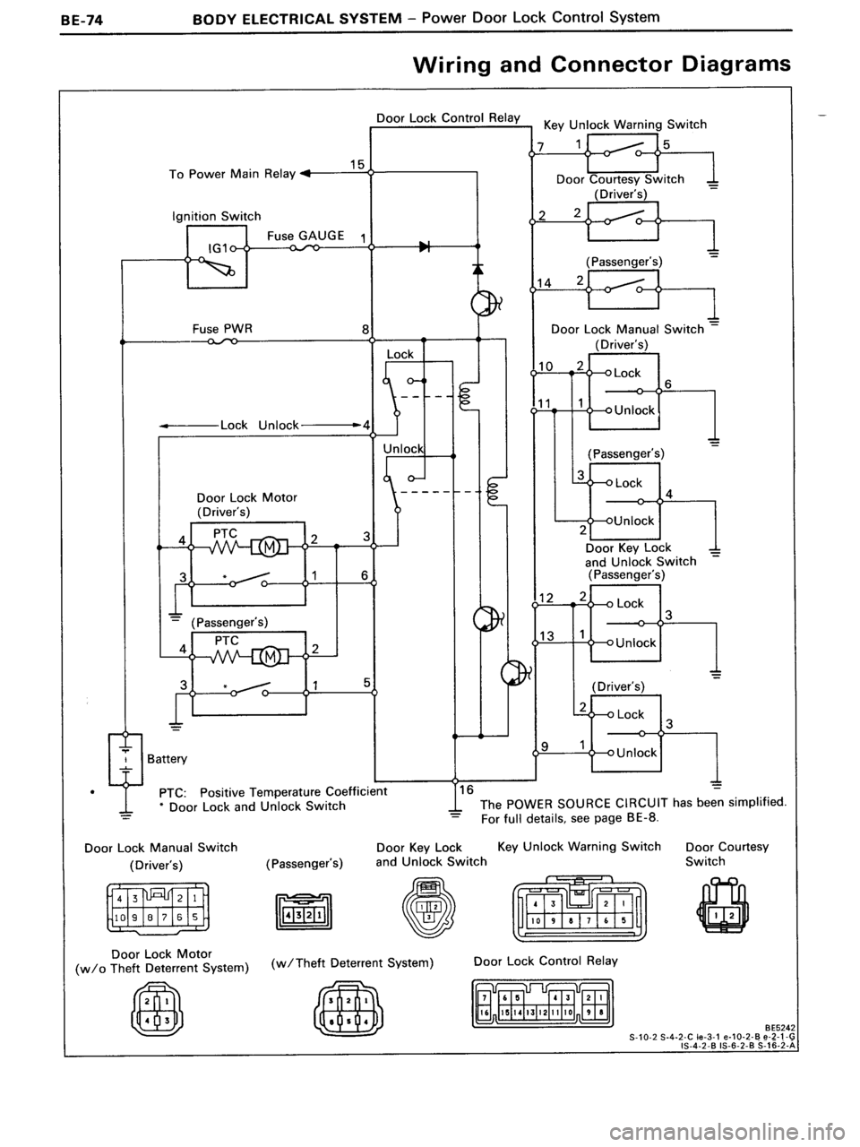 TOYOTA MR-2 1991  Factory Repair Manual 
