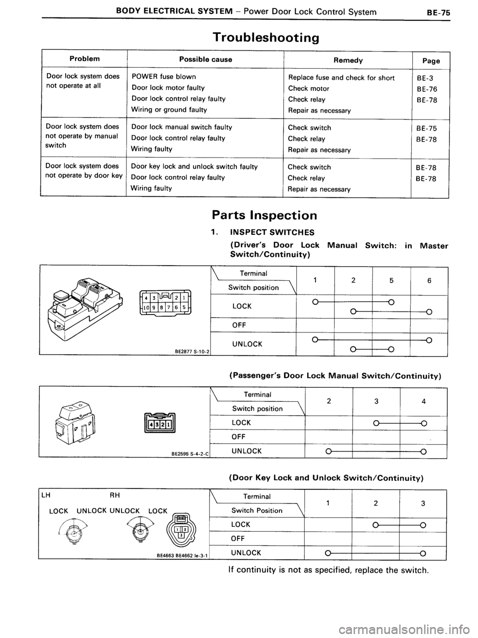 TOYOTA MR-2 1991  Factory Repair Manual 
