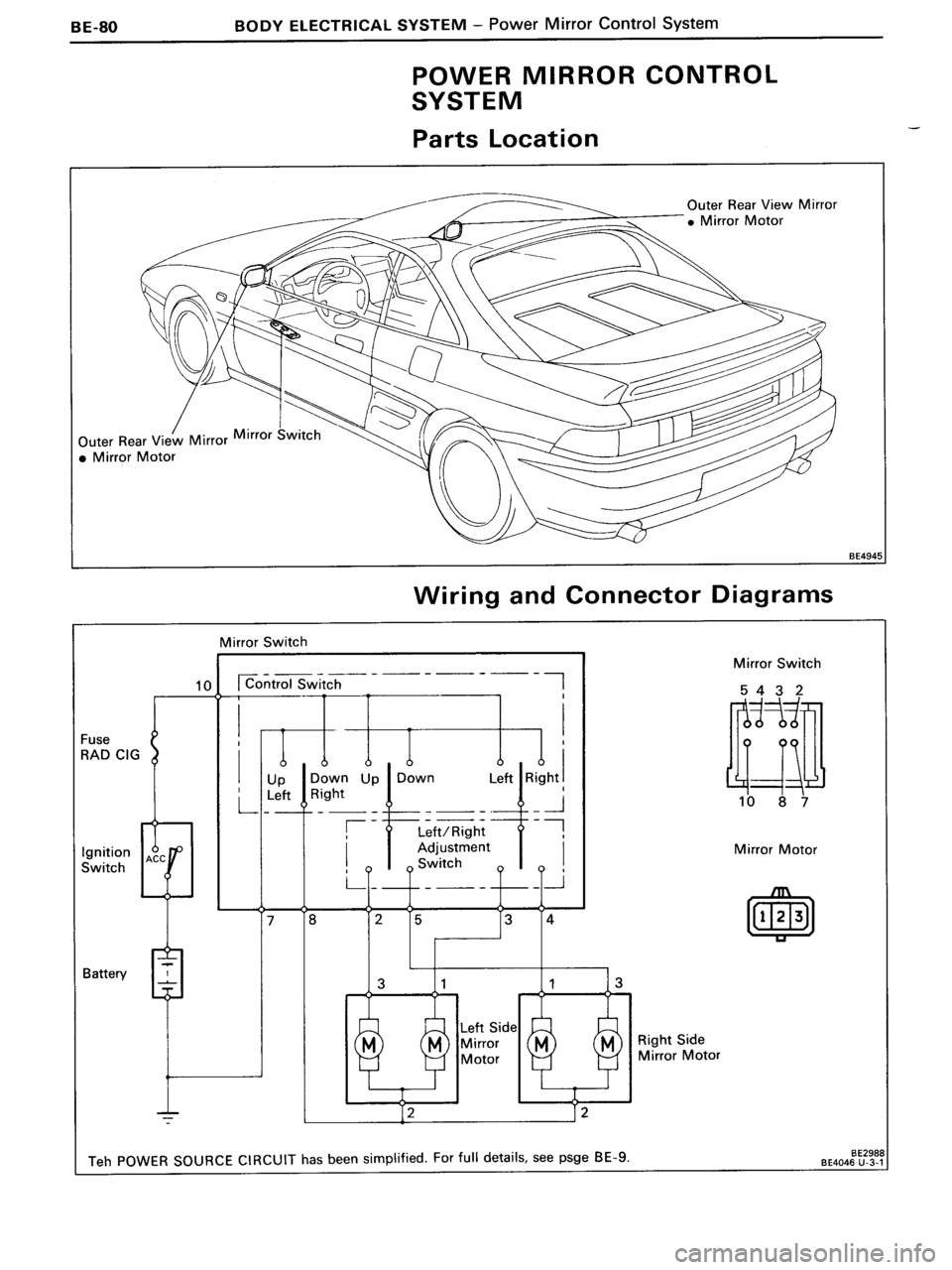 TOYOTA MR-2 1991  Factory Repair Manual 